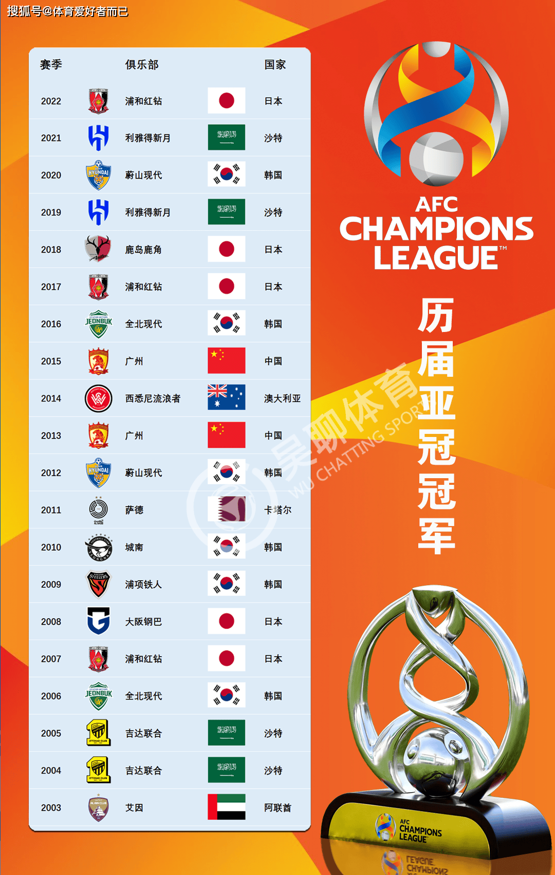 黑白直播体育-包含2025世俱杯：多特蒙德赛前焦点揭秘的词条