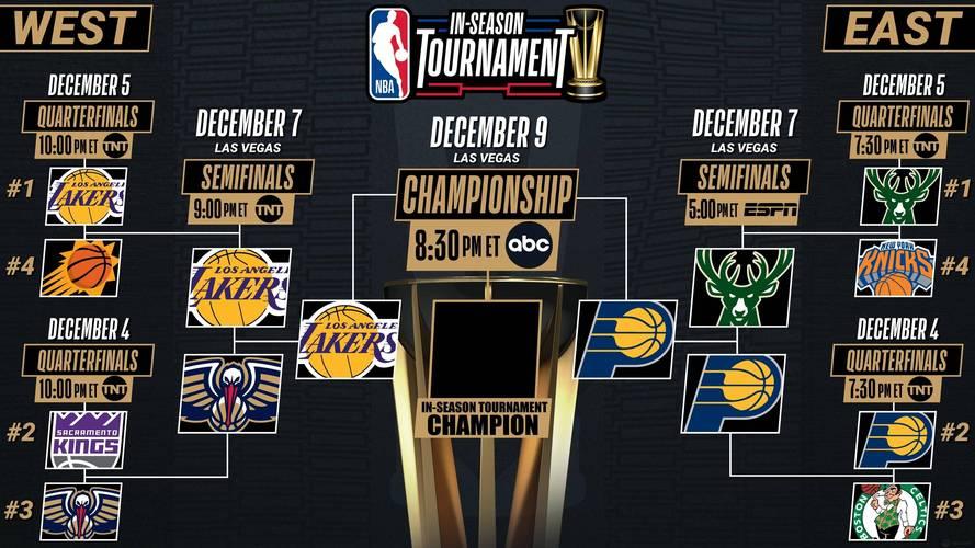 NBA球队争夺季后赛资格竞争激烈 NBA球队争夺季后赛资格竞争激烈