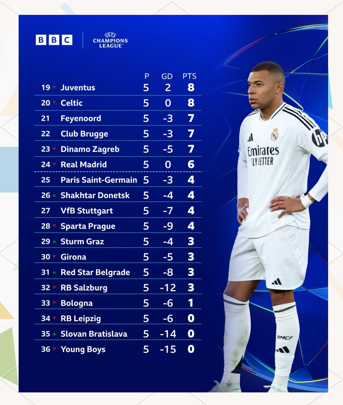 利物浦全取三分,小组头名稳如泰山,备战欧冠淘汰赛的简单介绍 利物浦全取三分,小组头名稳如泰山,备战欧冠淘汰赛的简单介绍