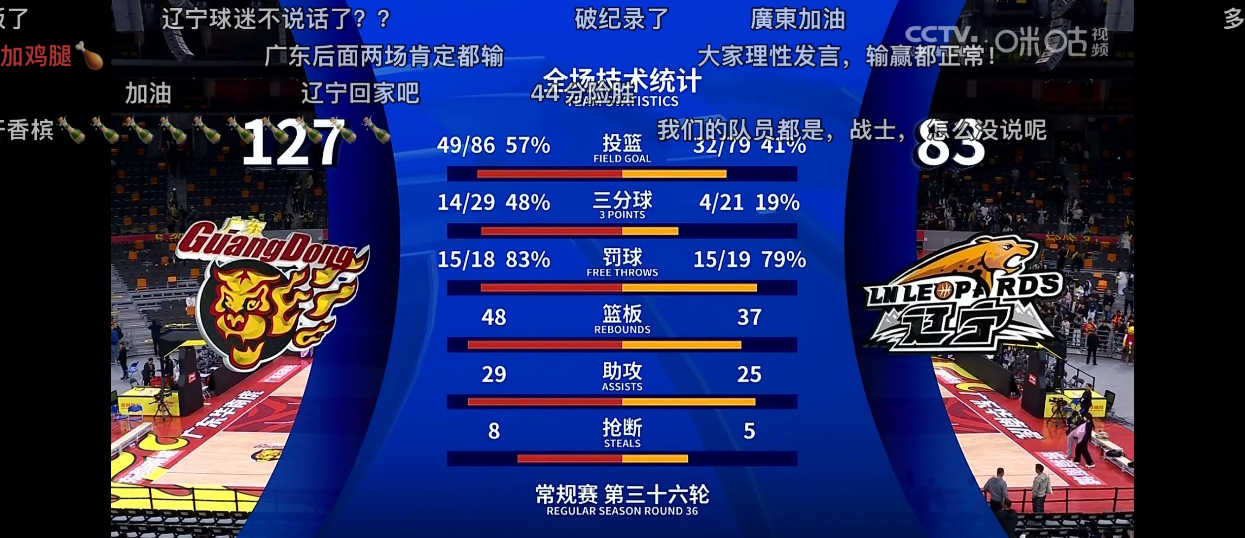 黑白直播在线观看nba-明星球员犯规过多，球队战绩频频受挫的简单介绍