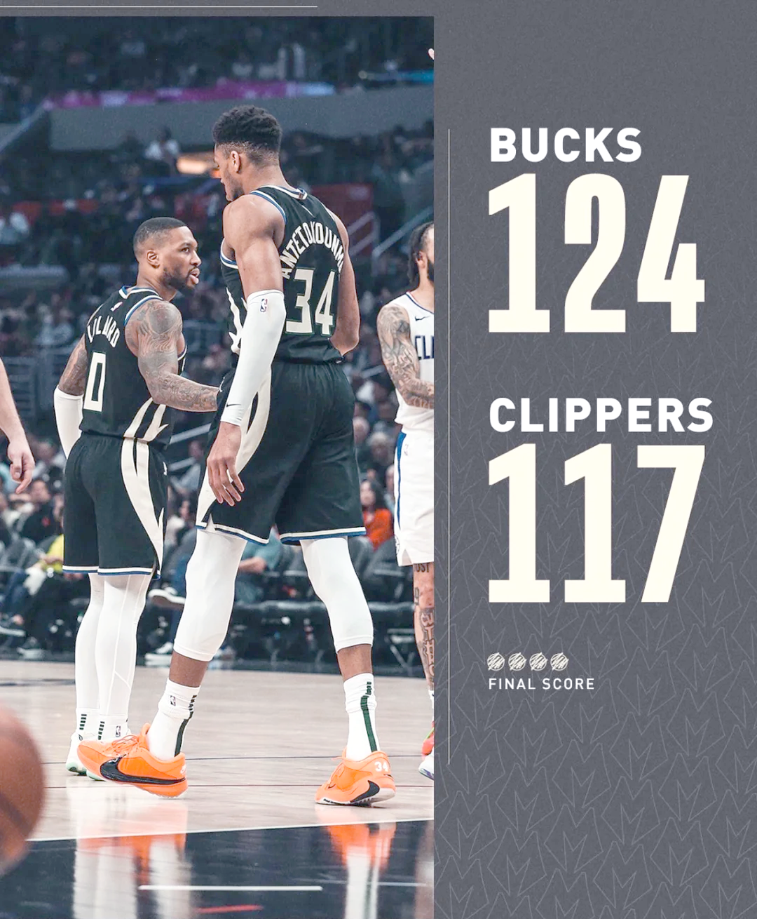 快船主场大胜雄鹿,连胜之路开启! 快船主场大胜雄鹿,连胜之路开启!