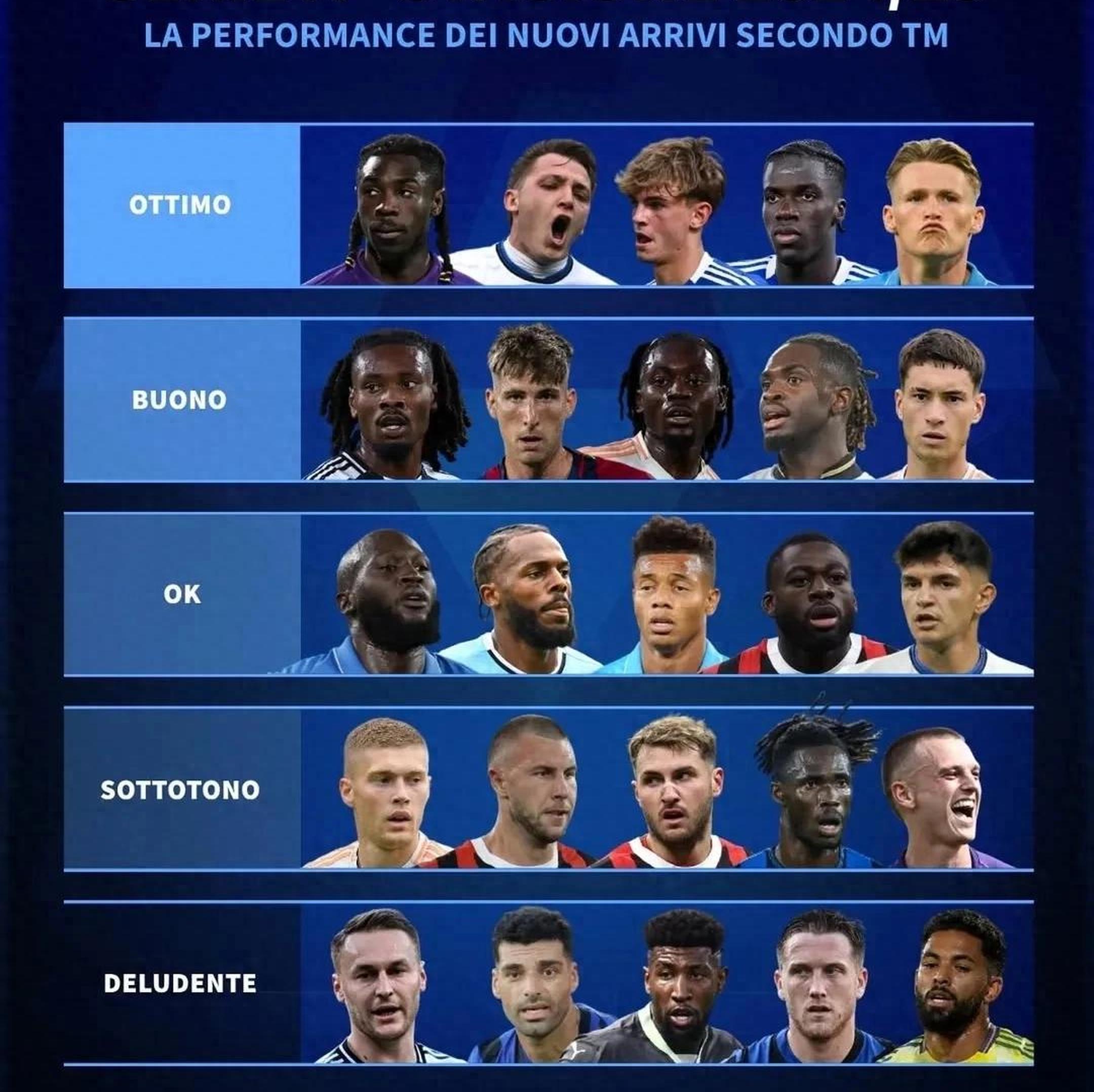 黑白直播-关于意甲豪门迎接新挑战，冲击新赛季荣誉的信息