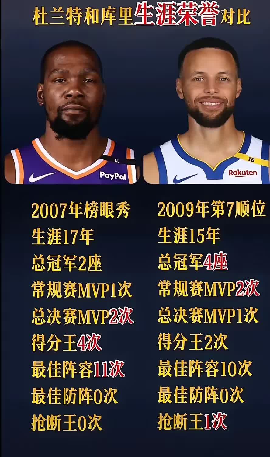 杜兰特在英超中不敌阿根廷,官方公布名单 杜兰特在英超中不敌阿根廷,官方公布名单