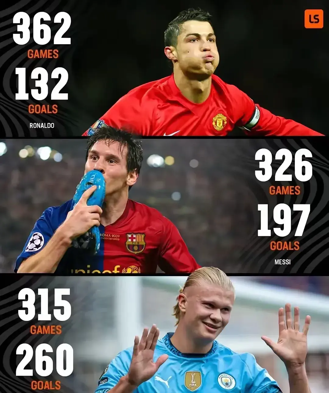 黑白直播在线观看-关于法国队轻取国足，哈兰德梅开二度英超的信息