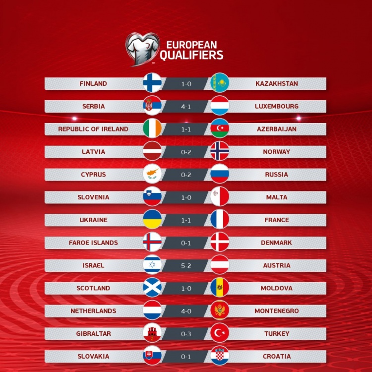 法国对抗奥地利,实力对比谁更强?的简单介绍 法国对抗奥地利,实力对比谁更强?的简单介绍