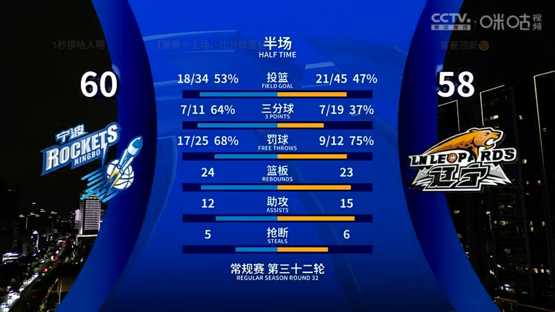 关于场面火爆!比分分析观众席沸腾不已的信息 关于场面火爆!比分分析观众席沸腾不已的信息